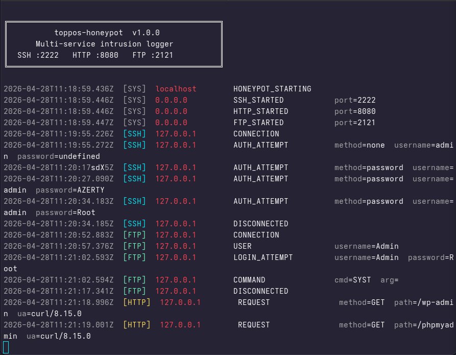 Honeypot live output